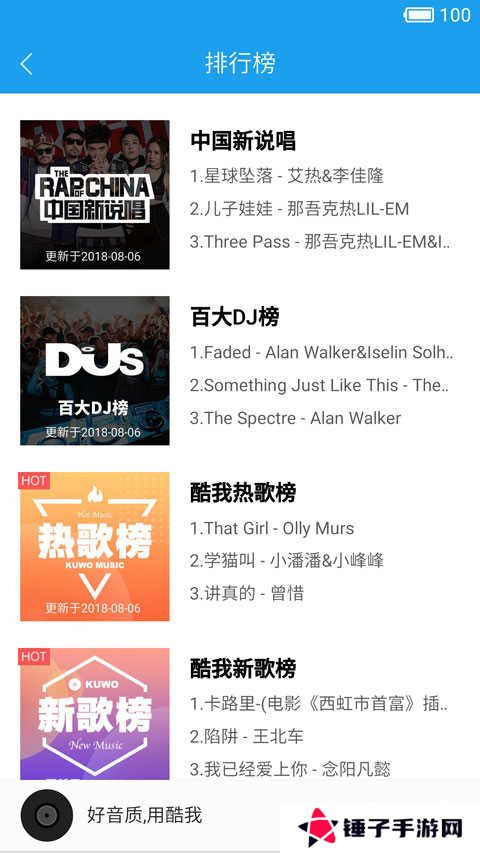 酷我音乐永久vip最新免费版