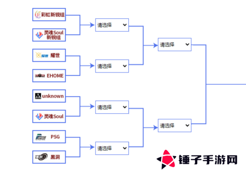 街头篮球2