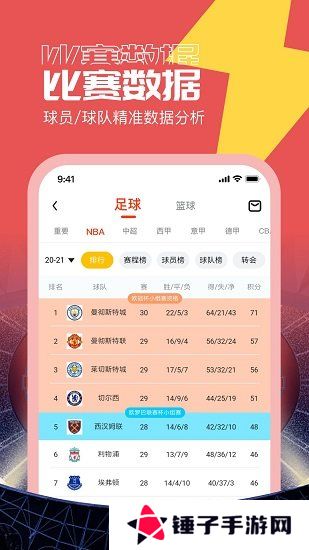 闪电看球