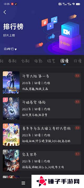 使用教程截图5