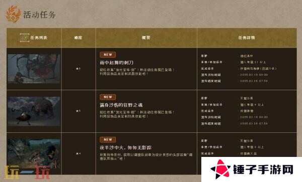 《怪物猎人：荒野》最新一周活动上线 可得装备饰品