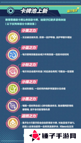 蛋仔派对3