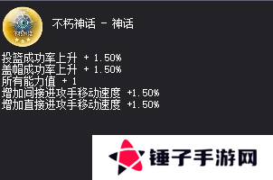 街头篮球2