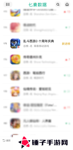 乱斗西游21