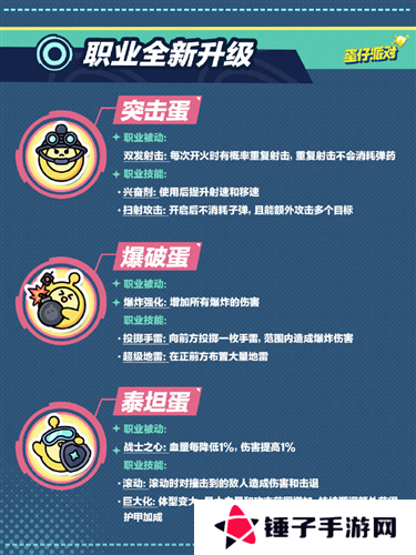 蛋仔派对1