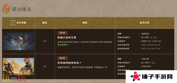 《怪物猎人：荒野》第一弹大型更新将于4月4日发布