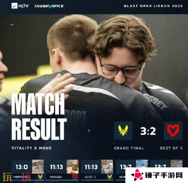 CS2 BLAST里斯本公开赛结束！Vitality取得三连冠！