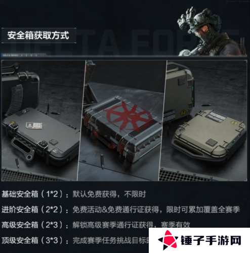 三角洲行动13