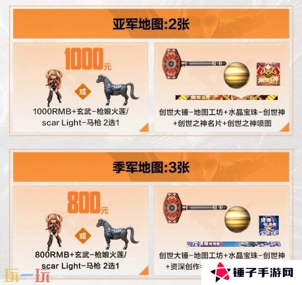 CF穿越火线工坊超级赛开启！活动入口分享！有机会赢取现金大奖！