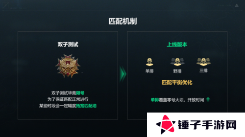 三角洲行动7
