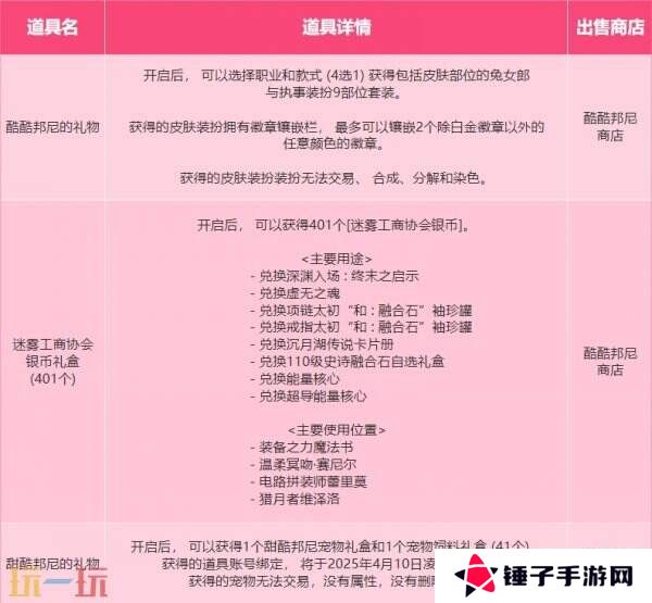 DNF地下城与勇士兔兔捉迷藏活动开启！解锁酷酷邦尼神秘礼！