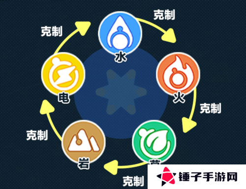 蛋仔派对6