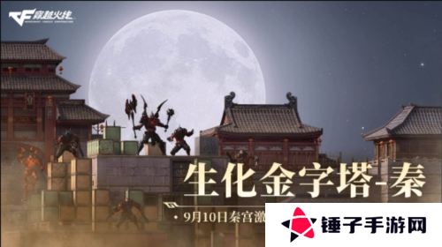 穿越火线1