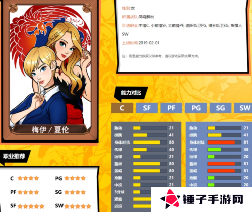 街头篮球2