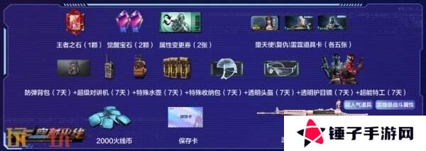 CF穿越火线4月灵狐的约定再度来袭！源·金色蔷薇免费领！