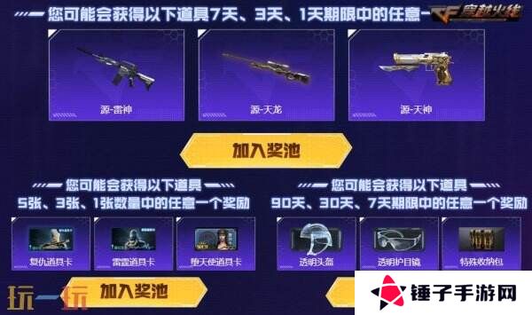 CF穿越火线4月灵狐的约定再度来袭！源·金色蔷薇免费领！