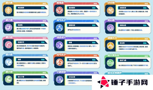 蛋仔派对15