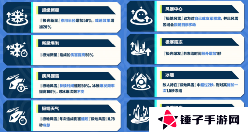 蛋仔派对6