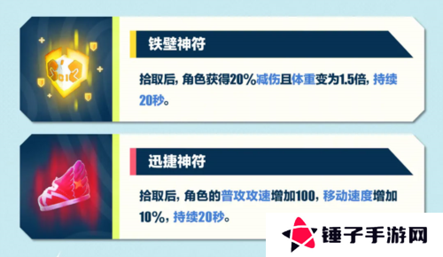 蛋仔派对14