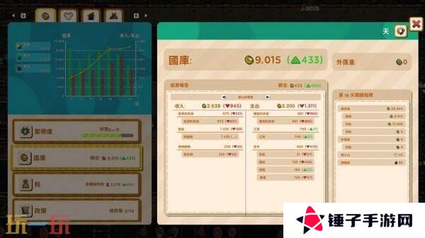 城市建设生存《鼠托邦》5月1日Steam正式推出