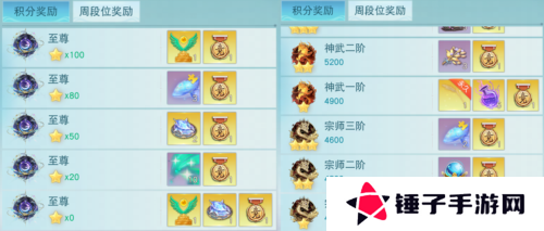 天下4