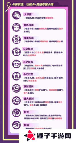 蛋仔派对7