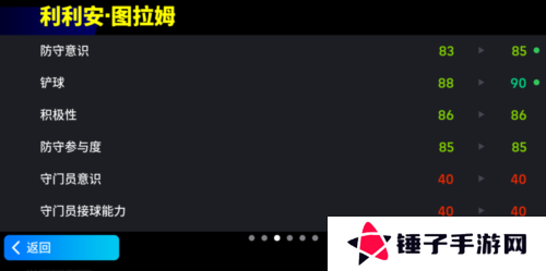 实况足球4