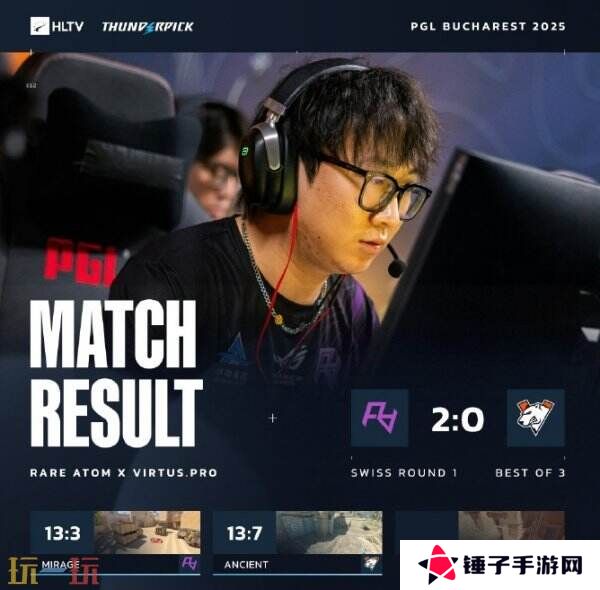 CS2 PGL布加勒斯特站小组赛首日赛果！3DMAX进入1-0组！