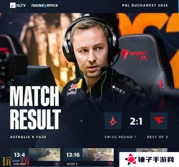 CS2 PGL布加勒斯特站小组赛首日赛果！3DMAX进入1-0组！