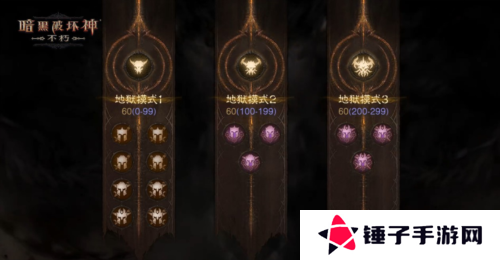 暗黑破坏神：不朽3