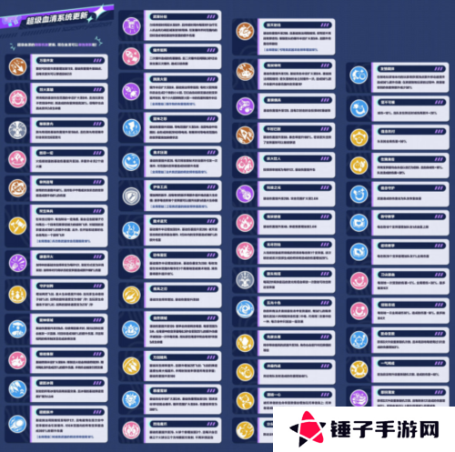 蛋仔派对6