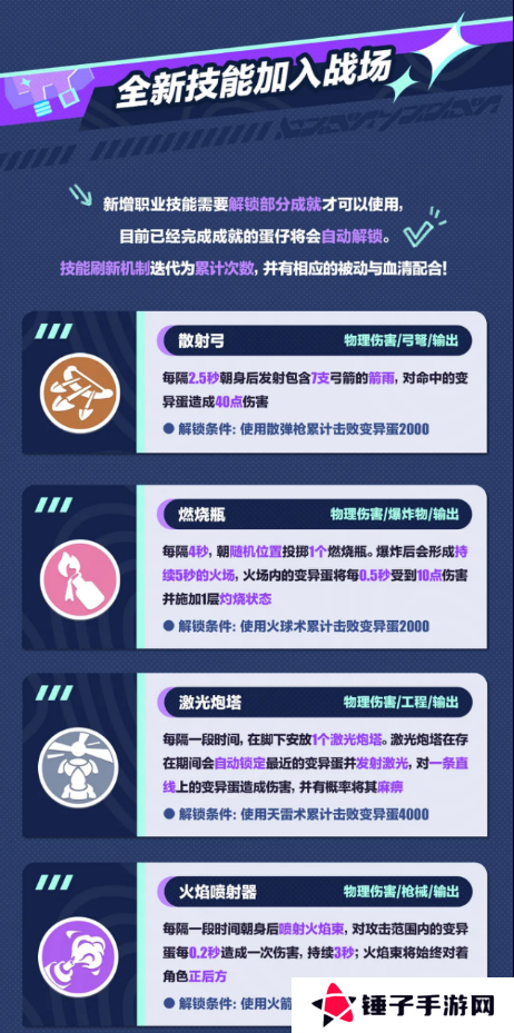 蛋仔派对5