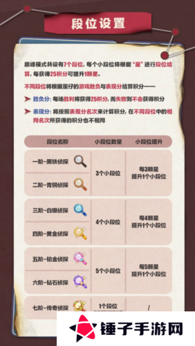 蛋仔派对5