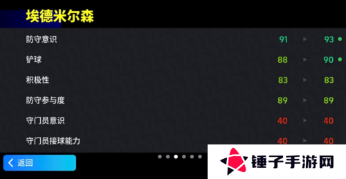 实况足球4