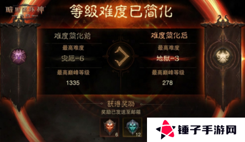 暗黑破坏神：不朽10