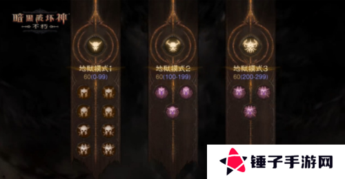 暗黑破坏神：不朽9