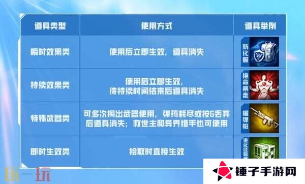 CF穿越火线生化玩法大更新！全新起源终结者同步登场！