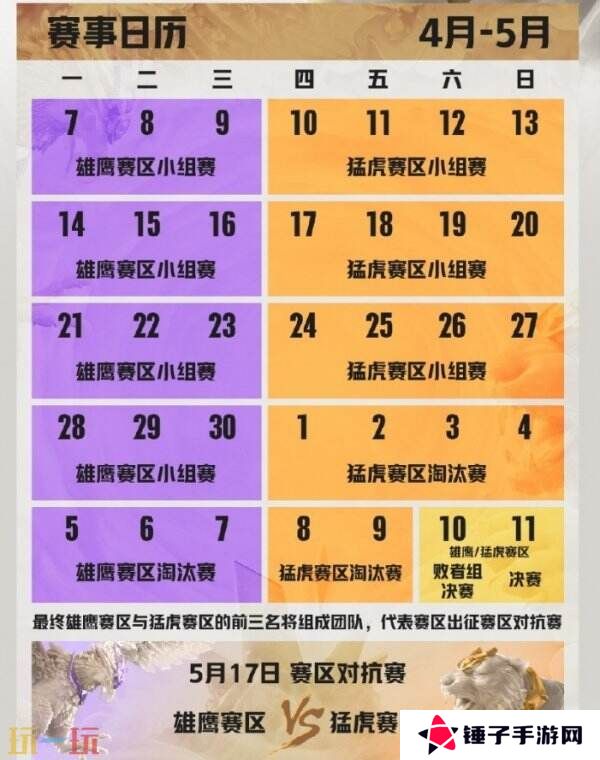 英雄联盟LGC传奇杯S3完整赛程公布！4月7日雄鹰赛区开赛！