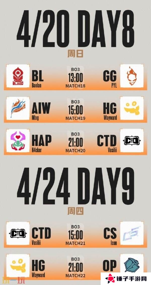英雄联盟LGC传奇杯S3完整赛程公布！4月7日雄鹰赛区开赛！