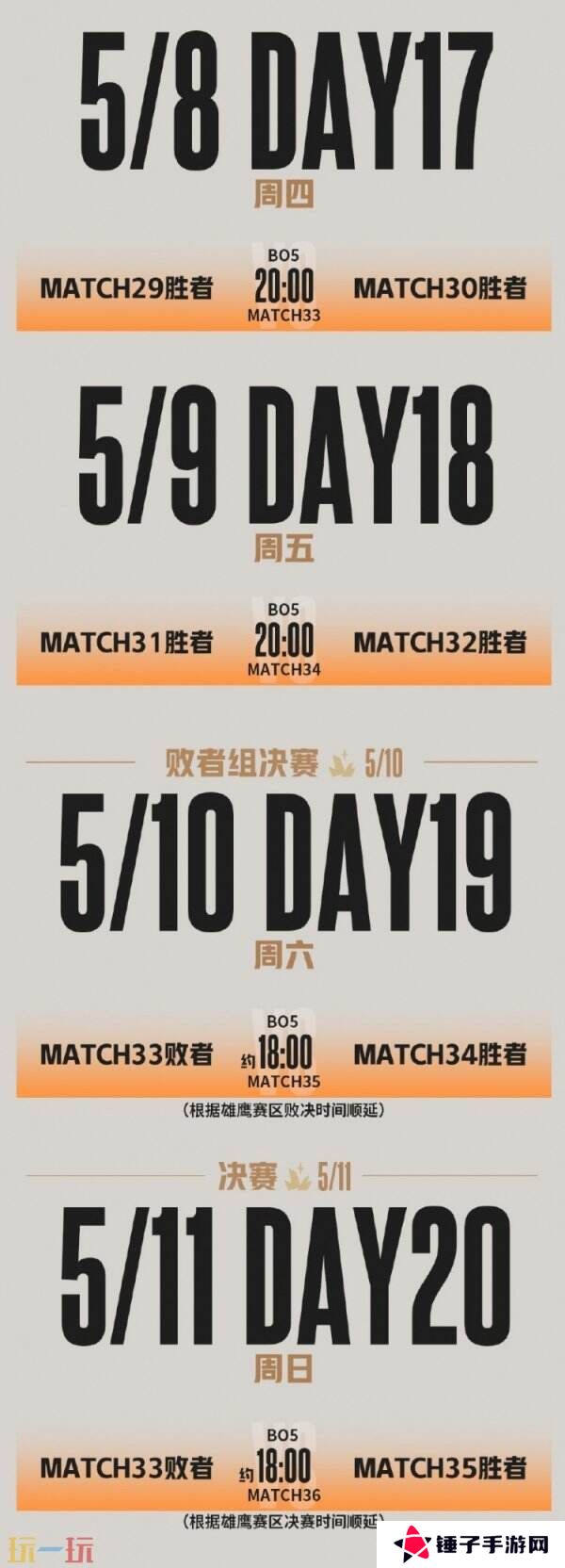 英雄联盟LGC传奇杯S3完整赛程公布！4月7日雄鹰赛区开赛！